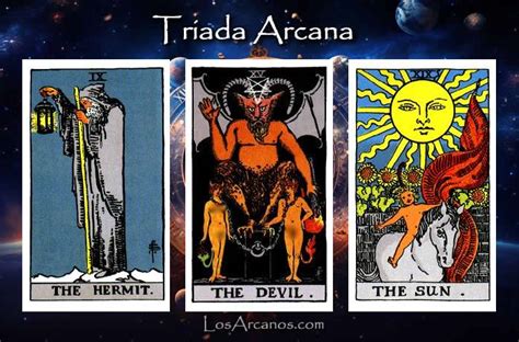 sol diablo tarot|Combinación de El Diablo y El Sol Tarot